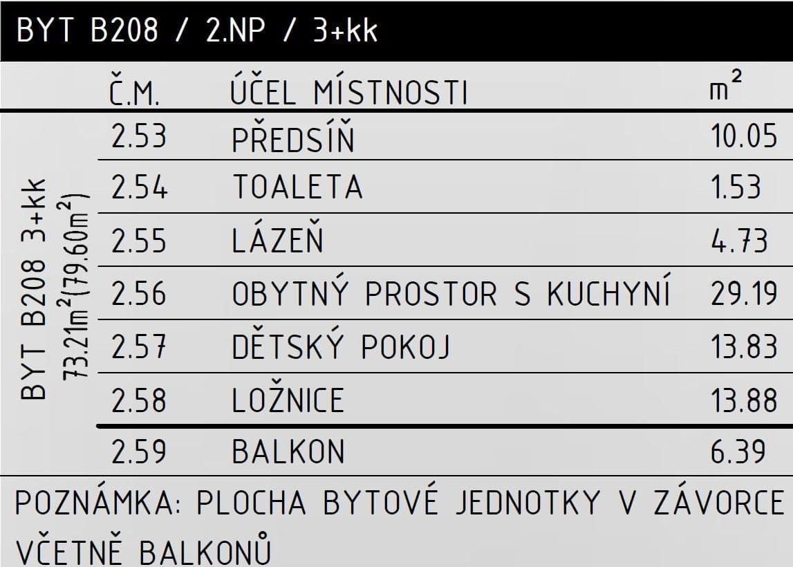 Fotka 11 z 20