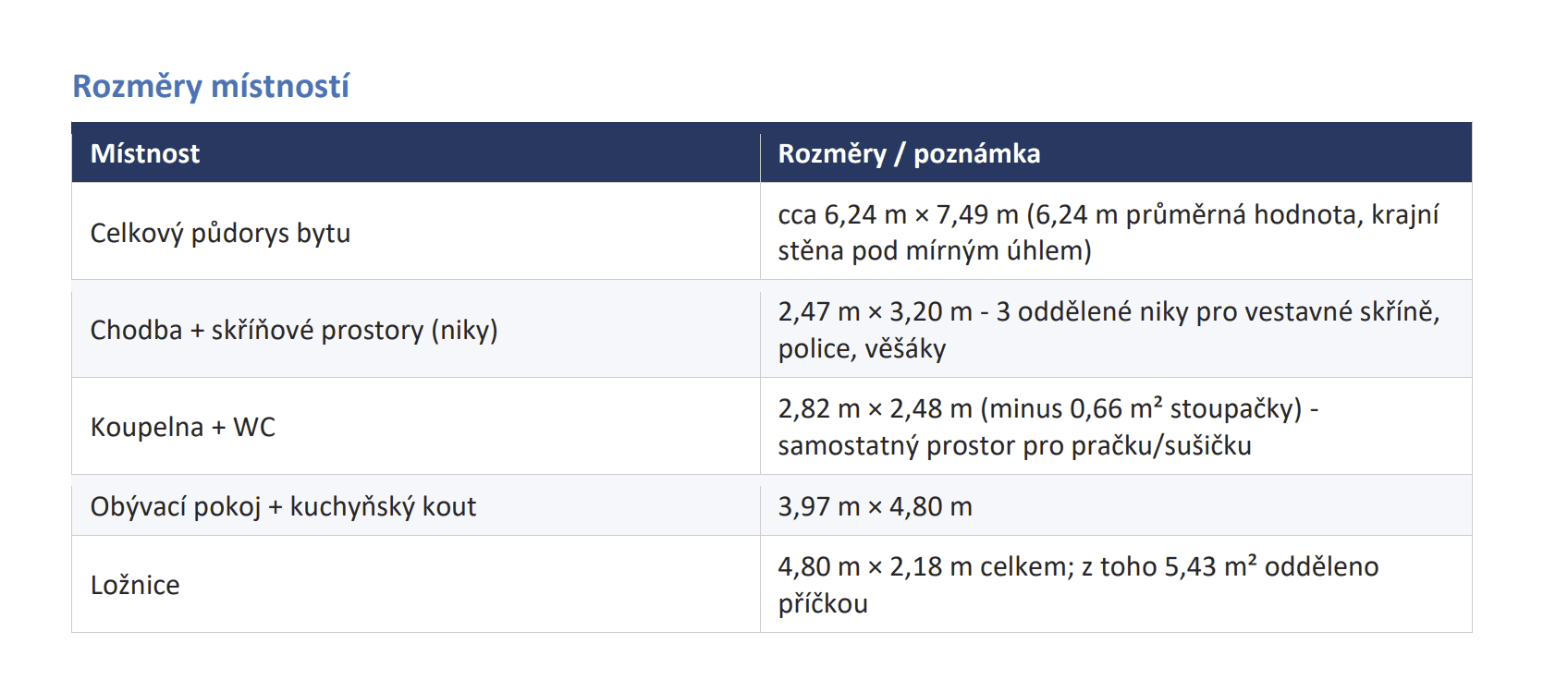 Fotka 20 z 20